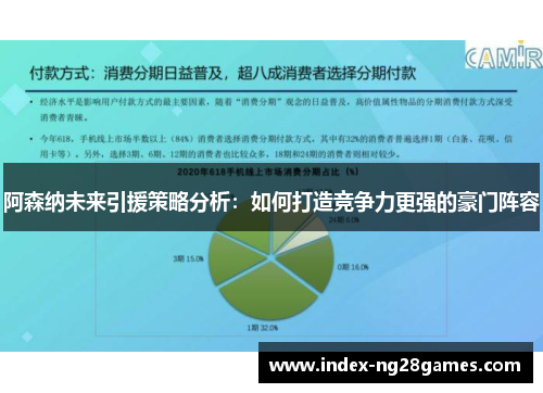 阿森纳未来引援策略分析:如何打造竞争力更强的豪门阵容 阿森纳未来引援策略分析:如何打造竞争力更强的豪门阵容
