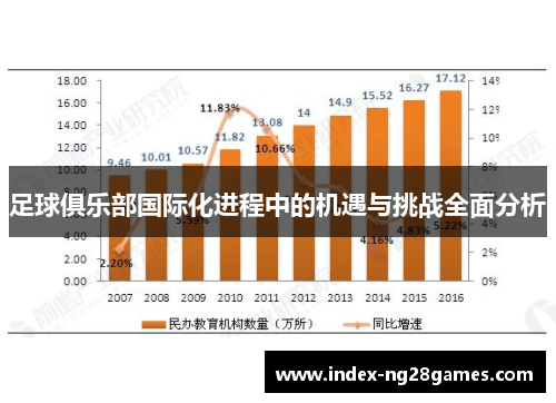 足球俱乐部国际化进程中的机遇与挑战全面分析