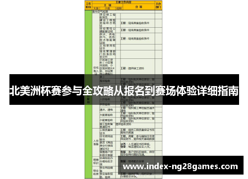 北美洲杯赛参与全攻略从报名到赛场体验详细指南