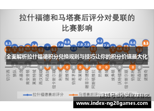 全面解析拉什福德积分兑换规则与技巧让你的积分价值最大化 全面解析拉什福德积分兑换规则与技巧让你的积分价值最大化