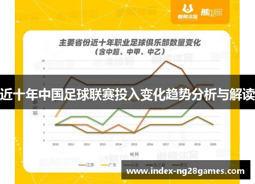 近十年中国足球联赛投入变化趋势分析与解读
