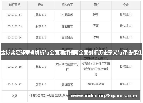 金球奖足球荣誉解析与全面理解指南全面剖析历史意义与评选标准 金球奖足球荣誉解析与全面理解指南全面剖析历史意义与评选标准