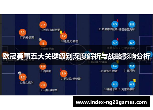 欧冠赛事五大关键级别深度解析与战略影响分析